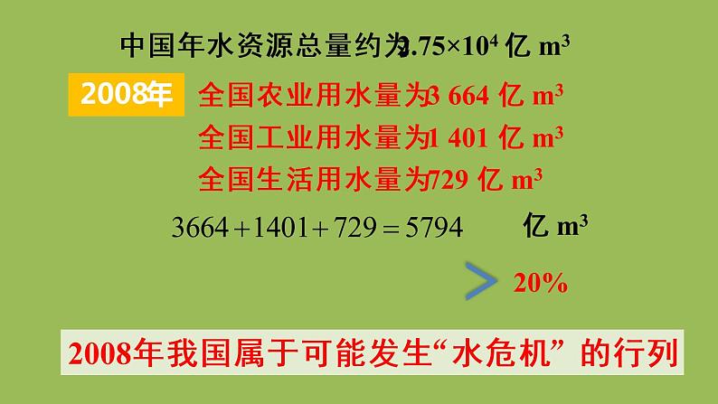 人教版七年级数学下册 第十章 数据的收集整理描述 10.3 课题学习 从数据谈节水08