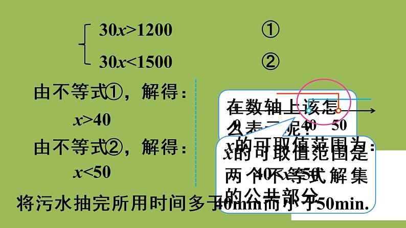 人教版七年级数学下册 第九章 不等式与不等式组 9.3 一元一次不等式组 课件08