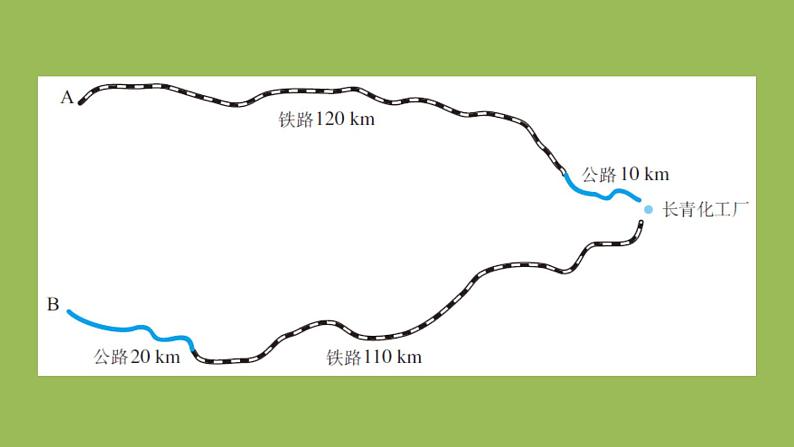 人教版七年级数学下册 第八章 二元一次方程组 8.3实际问题与二元一次方程组(3)05