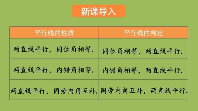 北师大版七年级数学下册 第二章 相交线与平行线 2.3.2平行线性质与判定的综合应用 课件PPT02