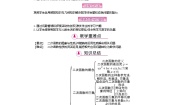 初中数学北师大版九年级下册第二章 二次函数综合与测试精品教学设计