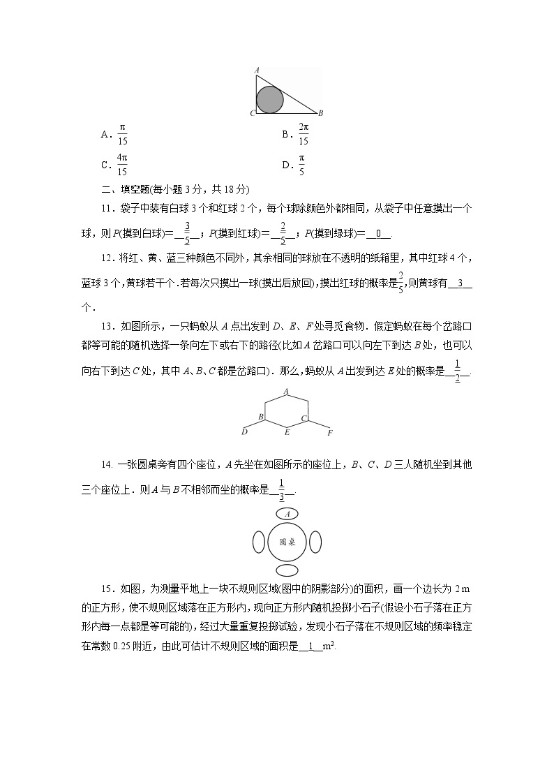 人教数学·九年级上册：第二十五章 概率初步 综合检测试卷2503