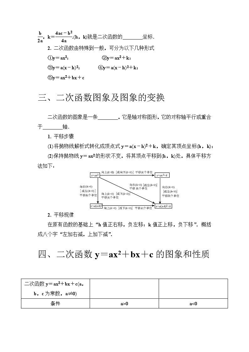 2020--2021年中考数学一轮突破 基础过关 第16讲二次函数(含答案)试卷02