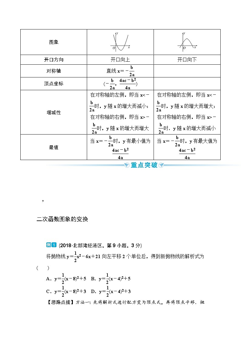 2020--2021年中考数学一轮突破 基础过关 第16讲二次函数(含答案)试卷03