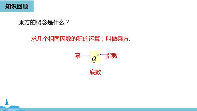 第一章有理数 有理数的乘方课时2-数学人教七（上） 课件02