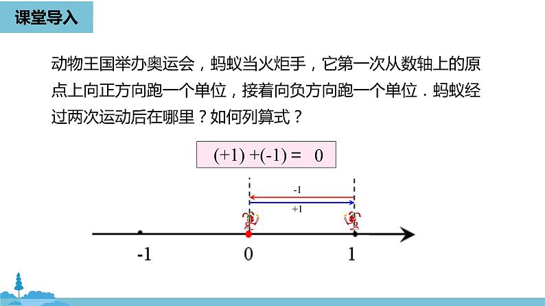第一章有理数 有理数的加减法课时1-数学人教七(上) 课件04
