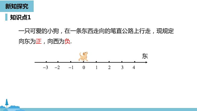 第一章有理数 有理数的加减法课时1-数学人教七(上) 课件05