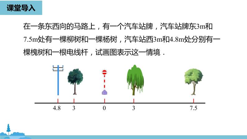 第一章有理数 有理数课时2-数学人教七（上） 课件04