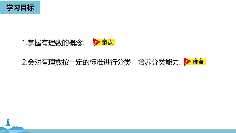 第一章有理数 有理数课时1-数学人教七(上) 课件03
