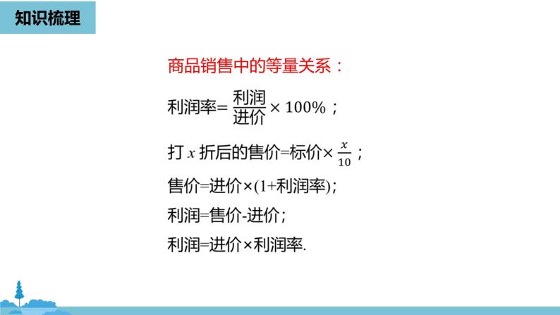 第三章一元一次方程 一元一次方程小结课时2-数学人教七（上） 课件06