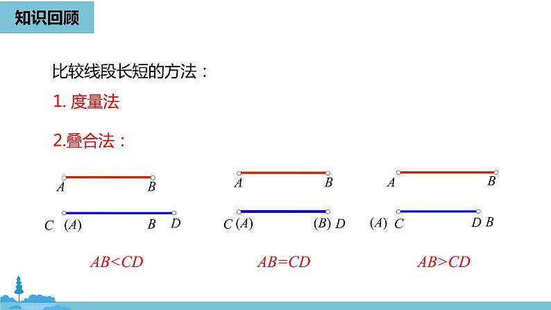 第四章几何图形初步 角课时2-数学人教七(上) 课件02