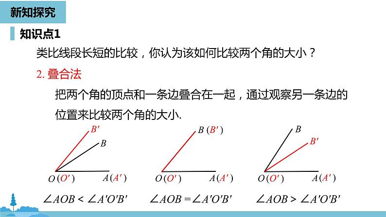 第四章几何图形初步 角课时2-数学人教七(上) 课件07