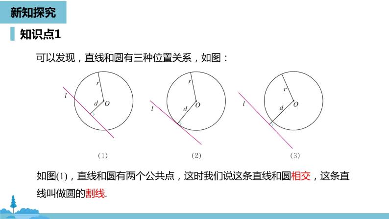 数学人教九（上）第24章圆 24.2点和圆、直线和圆的位置关系课时3 课件06