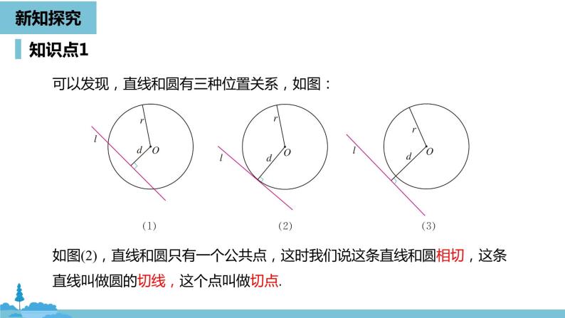 数学人教九（上）第24章圆 24.2点和圆、直线和圆的位置关系课时3 课件07