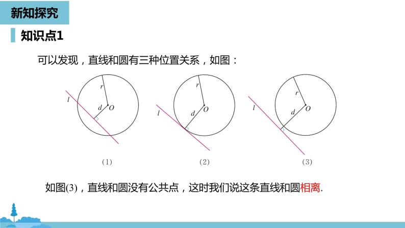 数学人教九（上）第24章圆 24.2点和圆、直线和圆的位置关系课时3 课件08