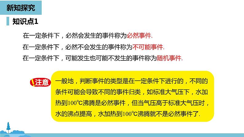 数学人教九(上)第25章概率初步 25.1随机事件与概率课时1 课件07