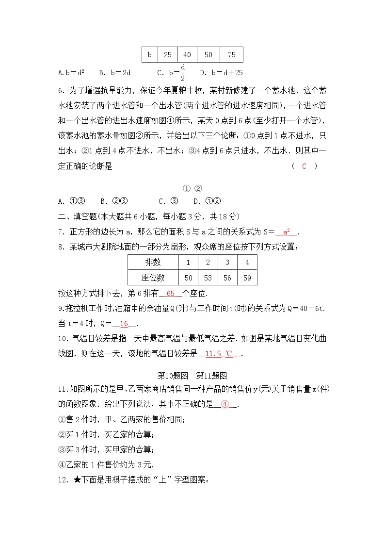 3.数学七年级下册第三章 变量之间的关系检测题(北师版-有答案)02