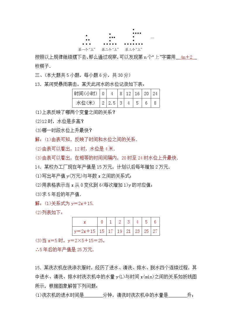 3.数学七年级下册第三章 变量之间的关系检测题(北师版-有答案)03