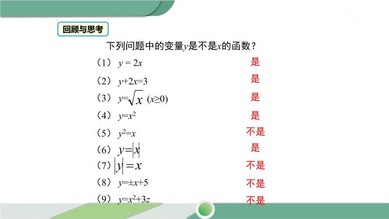 湘教版数学八年级下册 4.1.2 函数的表示法 课件PPT03