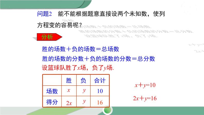 湘教版数学七年级下册 1.1 建立二元一次方程组 课件PPT05