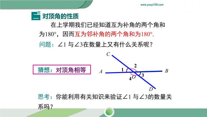 湘教版数学七年级下册 4.1.2 相交直线所成的角 课件PPT07