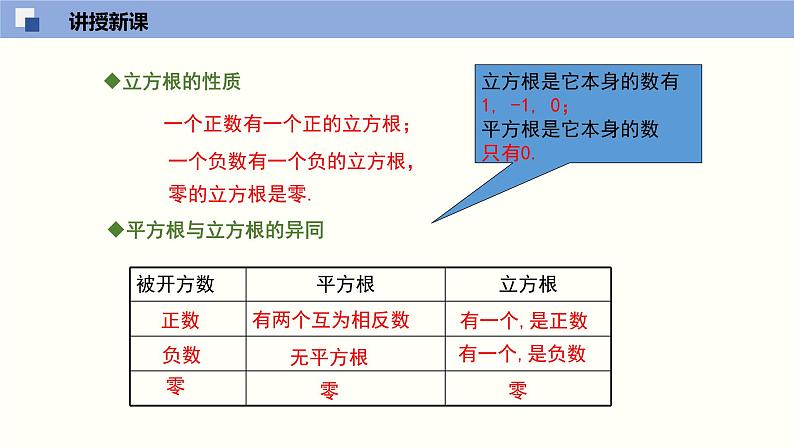 (北师版)八年级数学上册2.3 立方根精品课件08
