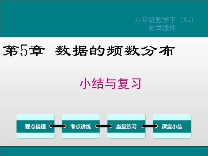 湘教版八年级数学下册 第5章 小结与复习（PPT课件）01