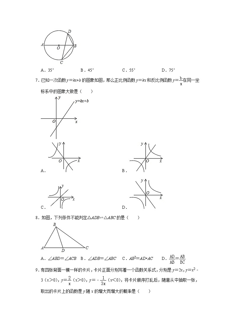 山东省济宁市鱼台县2020-2021学年九年级(上)期末数学试卷 解析版第2页