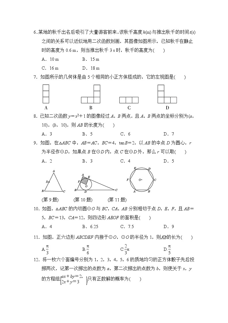 2020-2021学年冀教版九年级下册数学 期末达标测试卷02