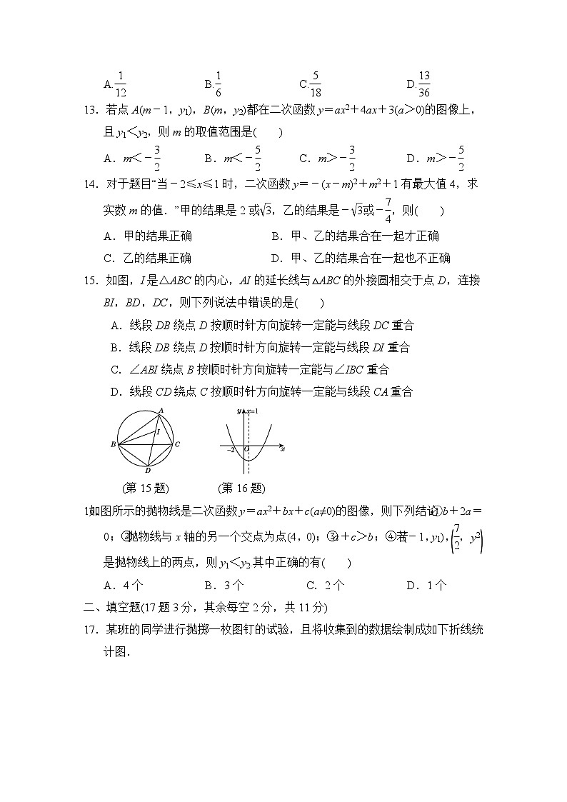 2020-2021学年冀教版九年级下册数学 期末达标测试卷03