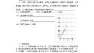 数学八年级下册第十九章 一次函数19.2 一次函数19.2.3一次函数与方程、不等式教案设计