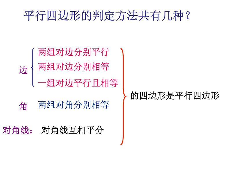 课件 第4课时 平行四边形综合练习第3页
