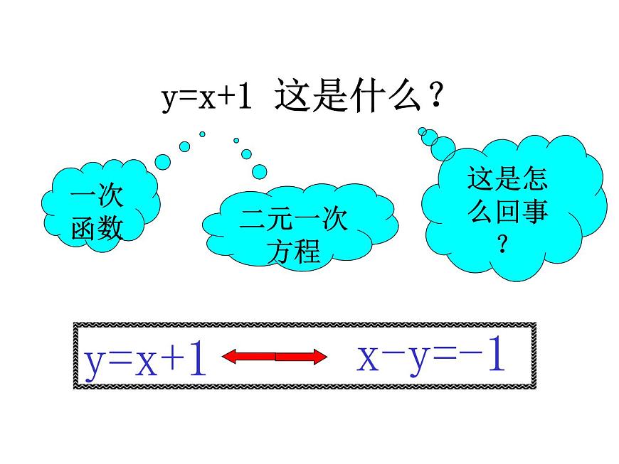 課件 一次函數(shù)與二元一次方程組第2頁