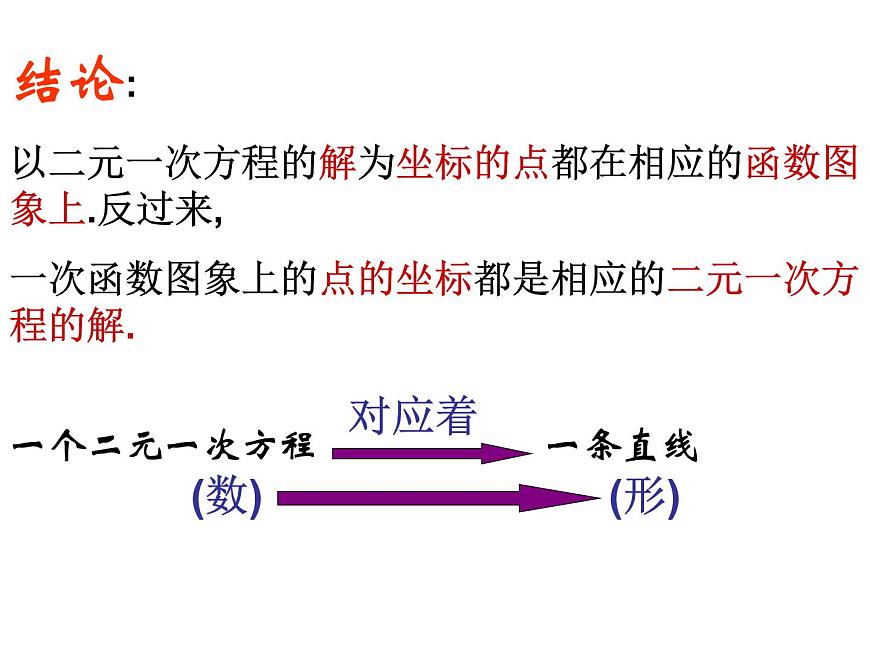 課件 一次函數(shù)與二元一次方程組第5頁