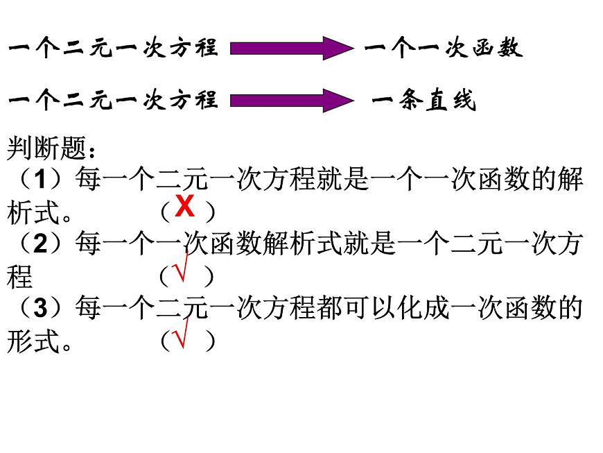課件 一次函數(shù)與二元一次方程組第7頁
