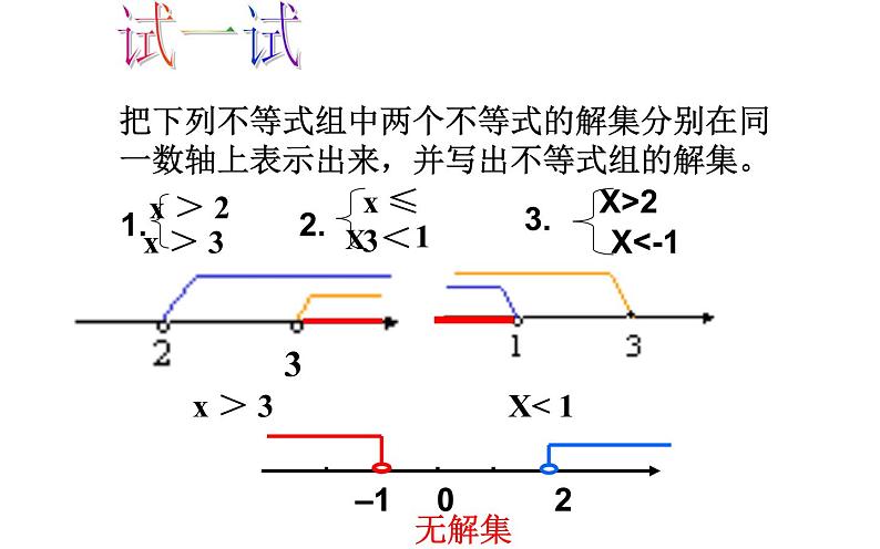 课件 一元一次不等式组 教研组教学课件06