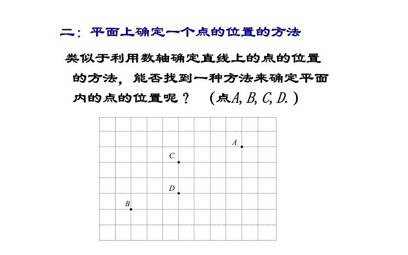 人教版 7.1.2平面直角坐标系(一)教研组创优课件第3页