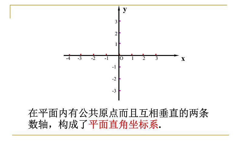 人教版 平面直角坐标系(复习课)教学课件03