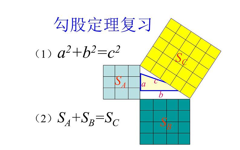 勾股定理实际应用 优课教学课件02