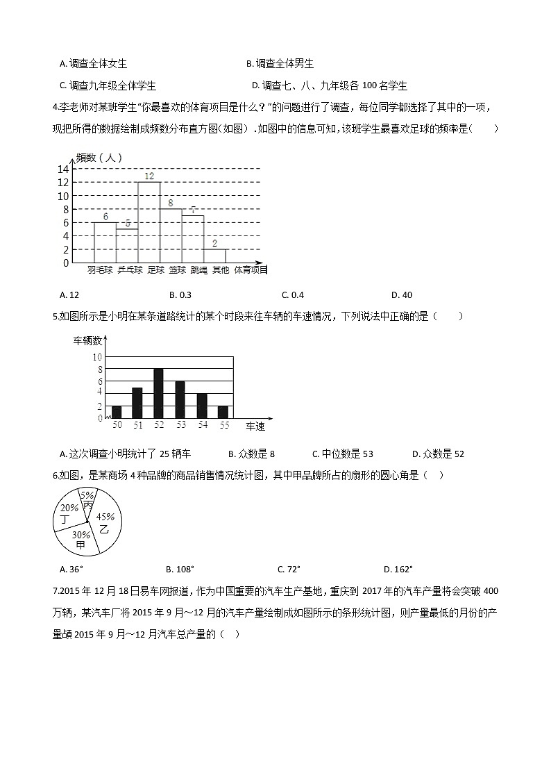 试卷 人教版七年级下册数学 第十章 数据的收集 整理与描述 单元检测卷02