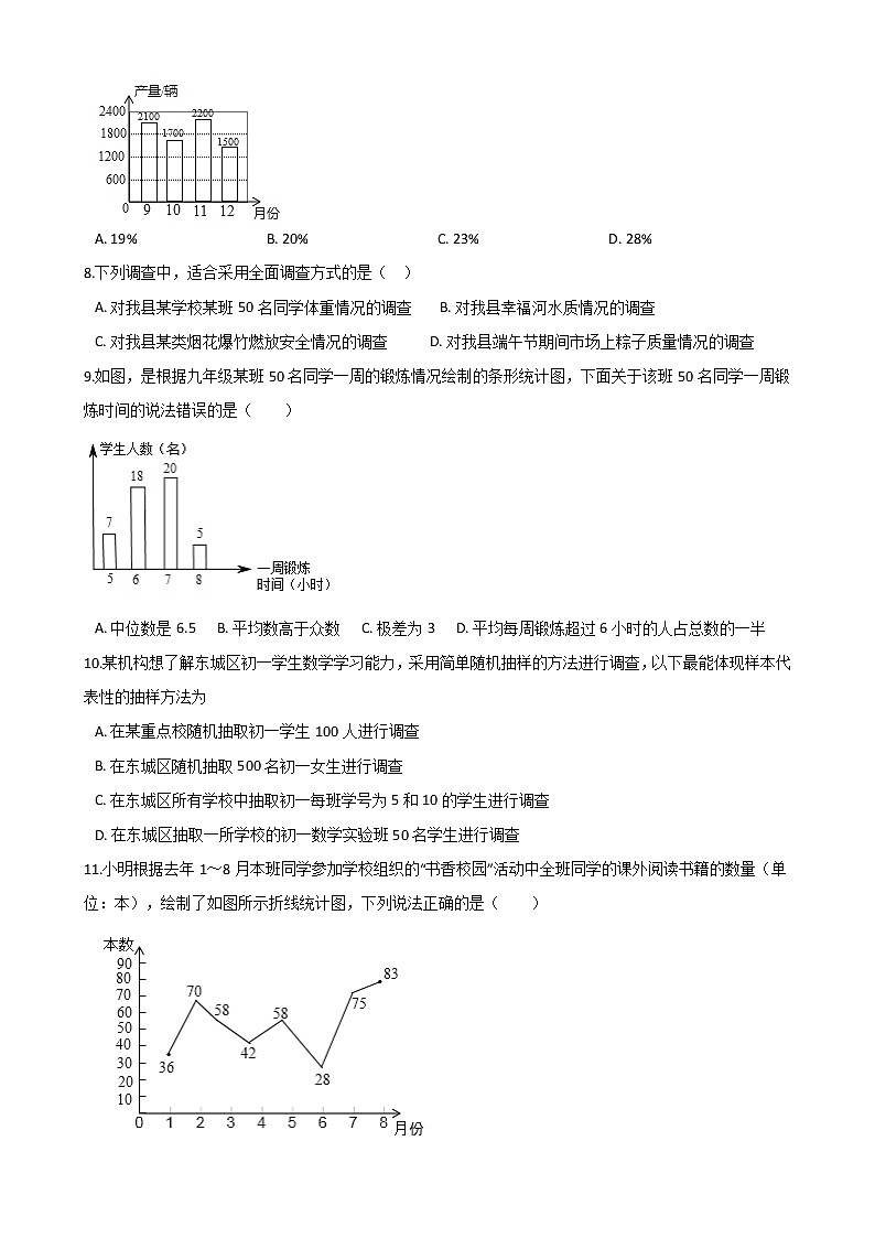 试卷 人教版七年级下册数学 第十章 数据的收集 整理与描述 单元检测卷03