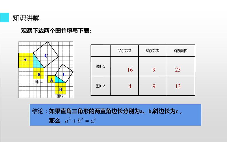 17.1勾股定理 优课一等奖课件08