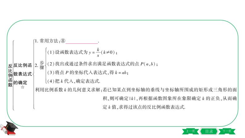 2021年中考数学一轮复习第三章第三节《反比例函数》 课件06