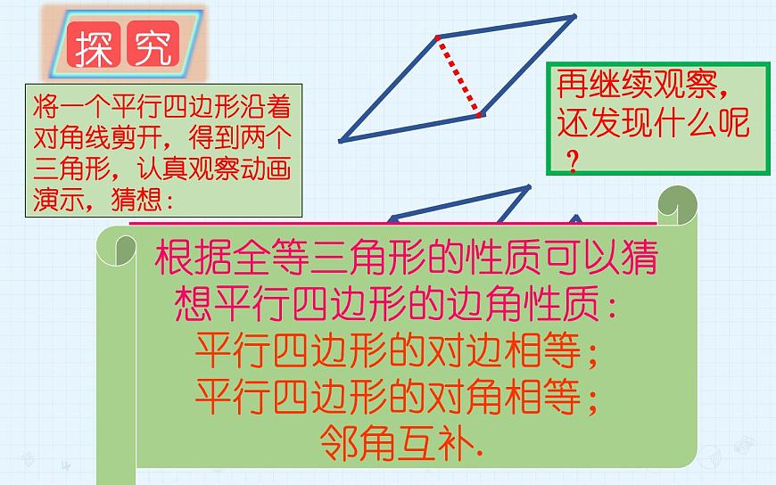 18.1平行四邊形 優(yōu)課一等獎(jiǎng)?wù)n件第7頁(yè)