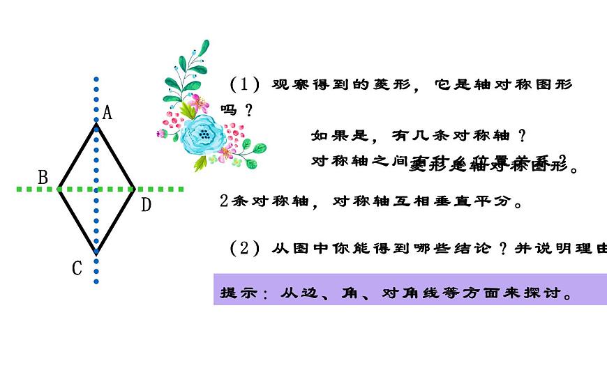 菱形 公開課教學(xué)課件第7頁