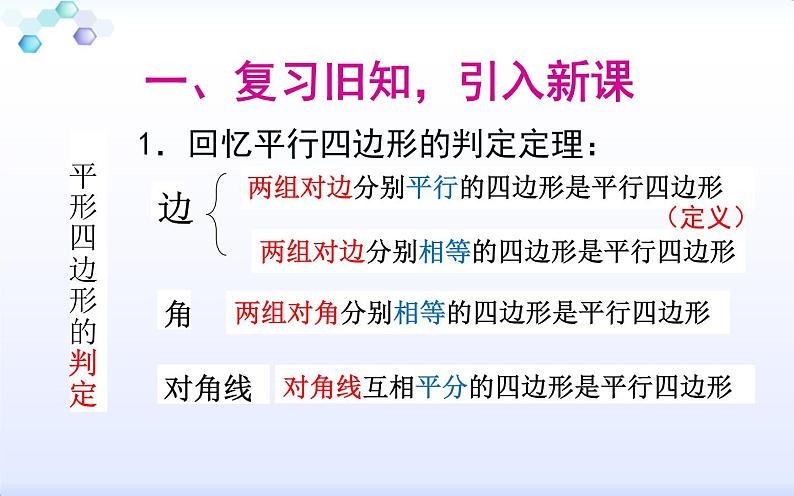 平行四边形的判定(2)优课教学课件第2页
