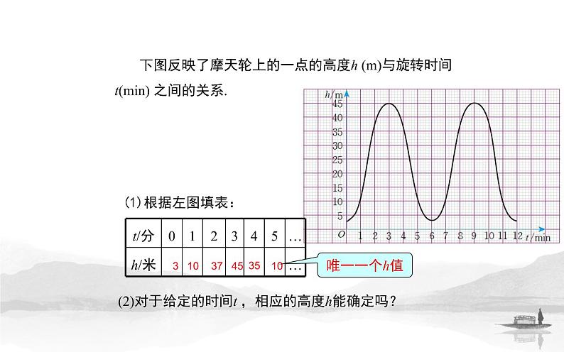 变量与函数(2)优课一等奖课课件04