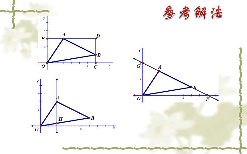 反比例函数图象中的面积问题优课一等奖课件04