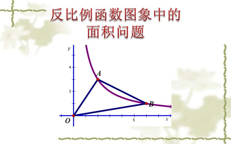 反比例函数图象中的面积问题优课一等奖课件05