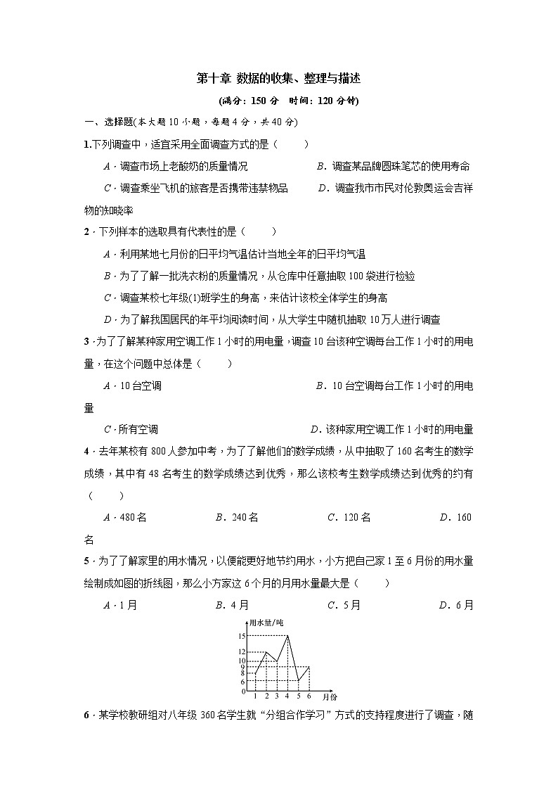 2020--2021学年人教版数学七年级下册:第十章 数据的收集、整理与描述  单元测试(附答案)第1页